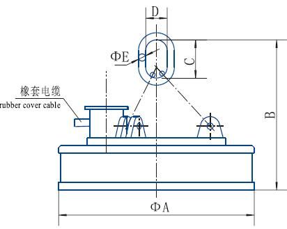 MW03系列吊運(yùn)鋼坯、板坯用和翻轉(zhuǎn)板坯用起重電磁鐵